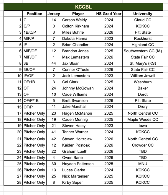 Screenshot 2026-01-26 at 2.38.38 PM